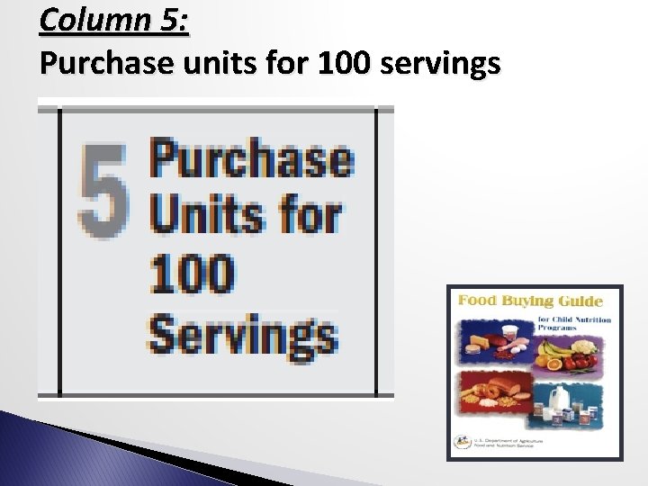 Column 5: Purchase units for 100 servings 