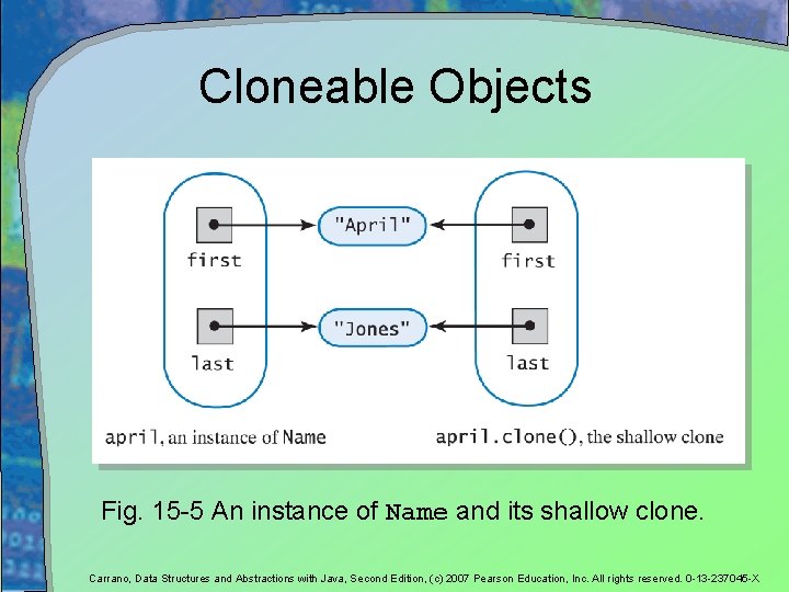 Cloneable Objects Fig. 15 -5 An instance of Name and its shallow clone. Carrano,