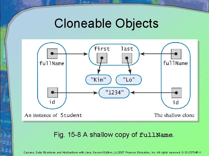 Cloneable Objects Fig. 15 -8 A shallow copy of full. Name. Carrano, Data Structures