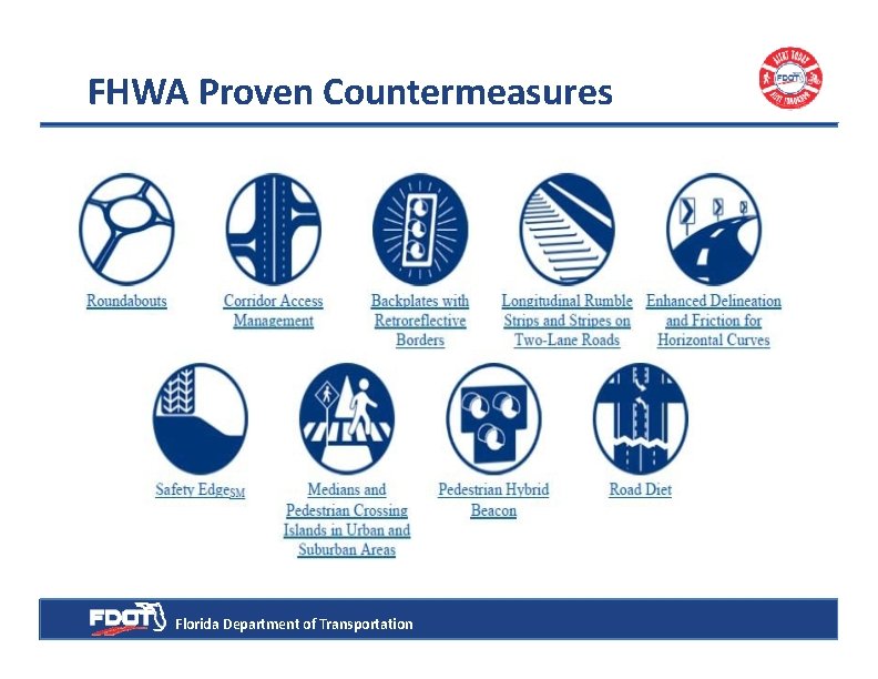 FHWA Proven Countermeasures Florida Department of Transportation 