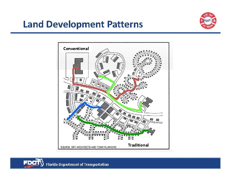 Land Development Patterns Conventional Traditional Florida Department of Transportation 