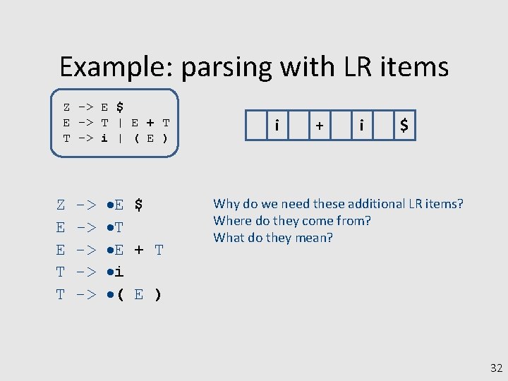 Example: parsing with LR items Z -> E $ E -> T | E