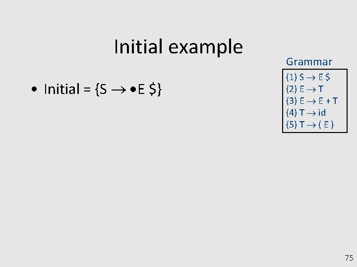 Initial example • Initial = {S E $} Grammar (1) S E $ (2)