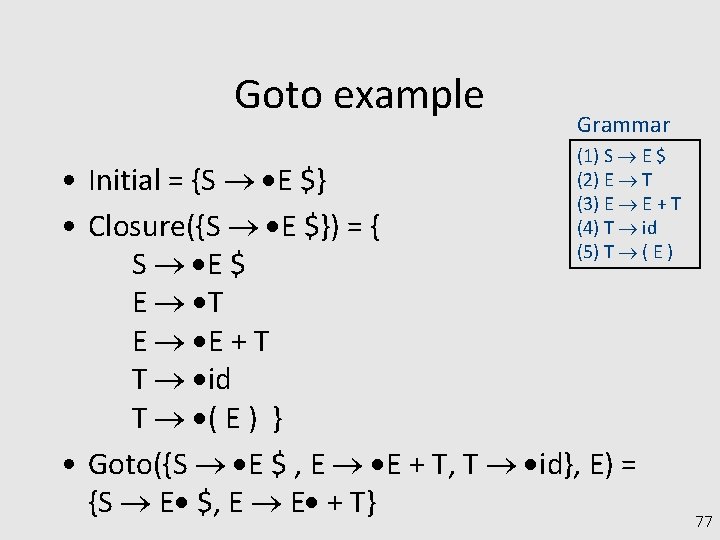 Goto example Grammar (1) S E $ (2) E T (3) E E +