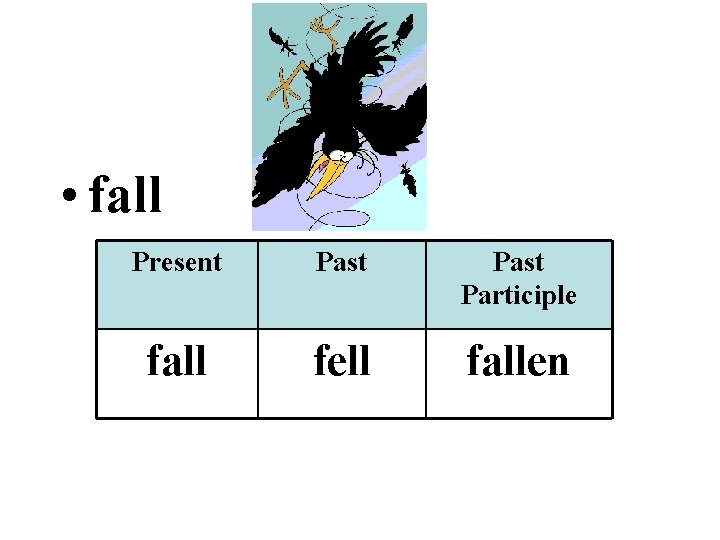  • fall Present Past Participle fall fell fallen 