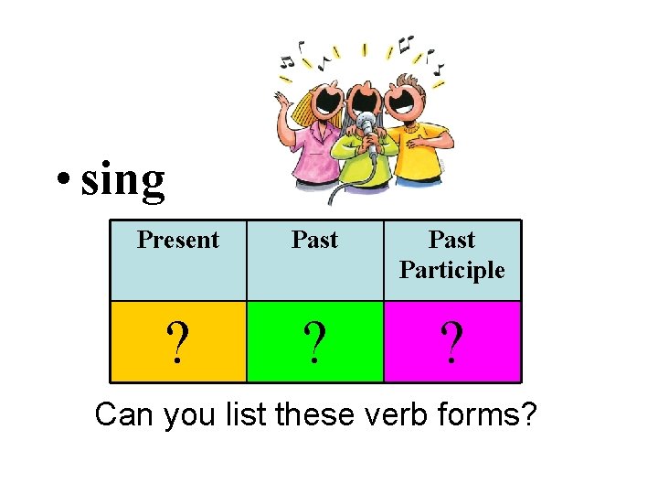  • sing Present Past Participle ? ? ? Can you list these verb