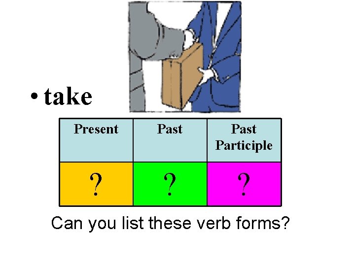  • take Present Past Participle ? ? ? Can you list these verb
