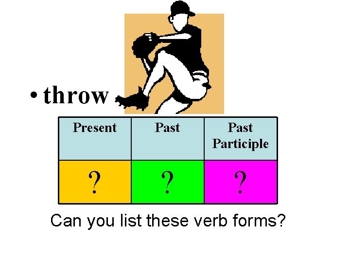 Irregular Verbs COMMON IRREGULAR VERBS blow Present Past