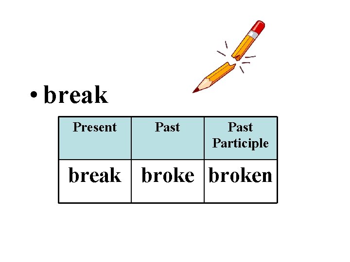  • break Present Past Participle break broken 