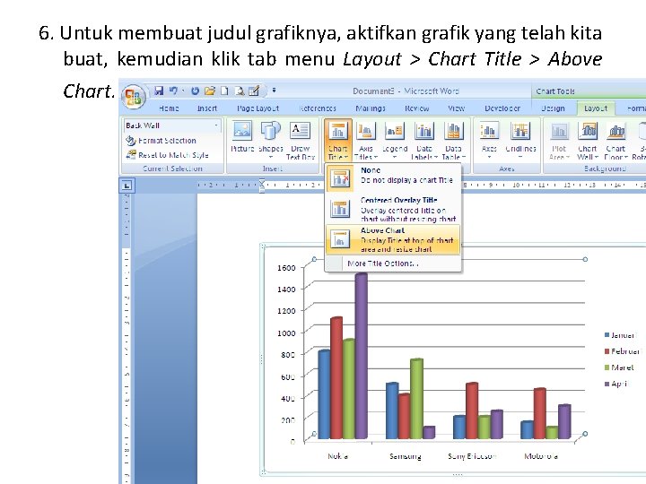 6. Untuk membuat judul grafiknya, aktifkan grafik yang telah kita buat, kemudian klik tab