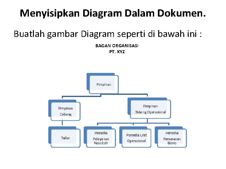 Menyisipkan Diagram Dalam Dokumen. Buatlah gambar Diagram seperti di bawah ini : 