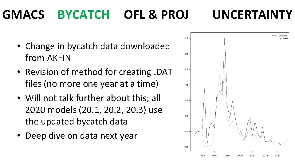 GMACS BYCATCH OFL & PROJ • Change in bycatch data downloaded from AKFIN •