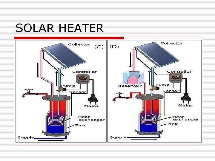 SOLAR HEATER 