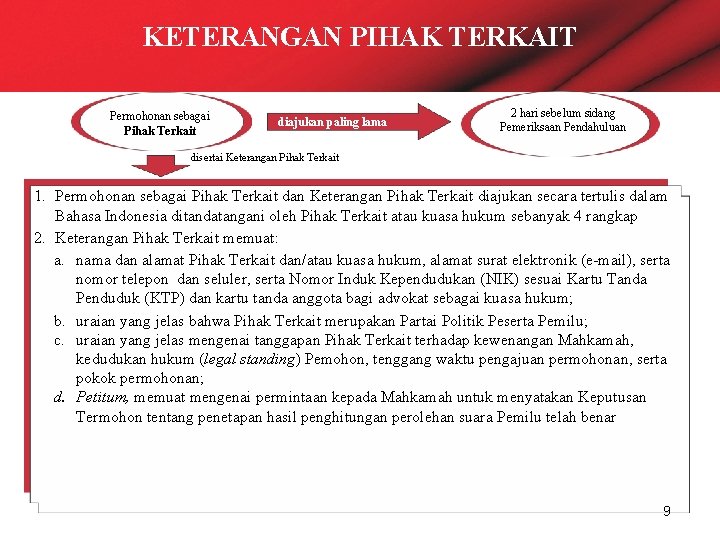 KETERANGAN PIHAK TERKAIT Permohonan sebagai Pihak Terkait diajukan paling lama 2 hari sebelum sidang