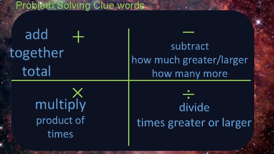 Problem Solving Clue words add together total multiply product of times subtract how much