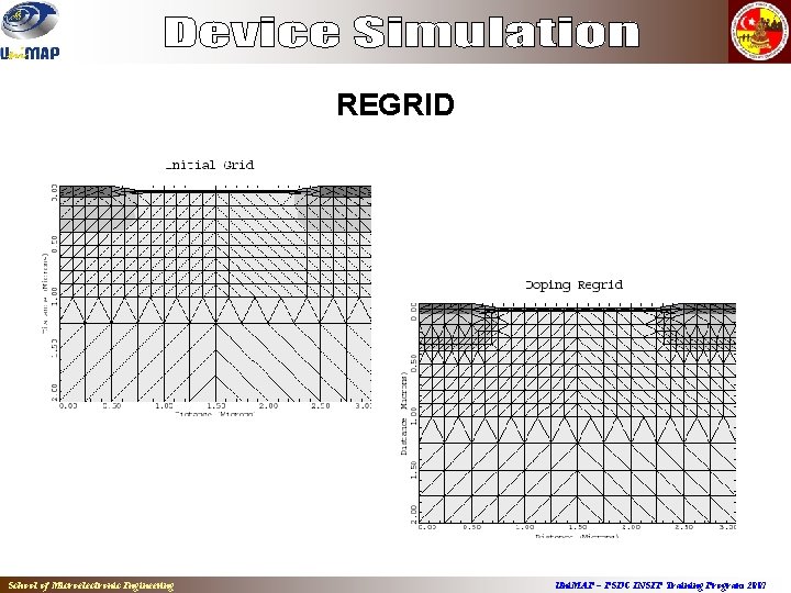 REGRID School of Microelectronic Engineering Uni. MAP – PSDC INSEP Training Program 2007 