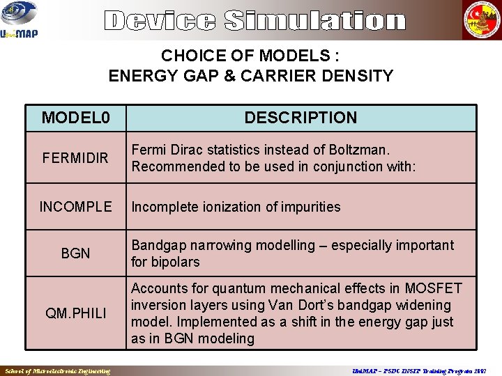 CHOICE OF MODELS : ENERGY GAP & CARRIER DENSITY MODEL 0 DESCRIPTION FERMIDIR Fermi