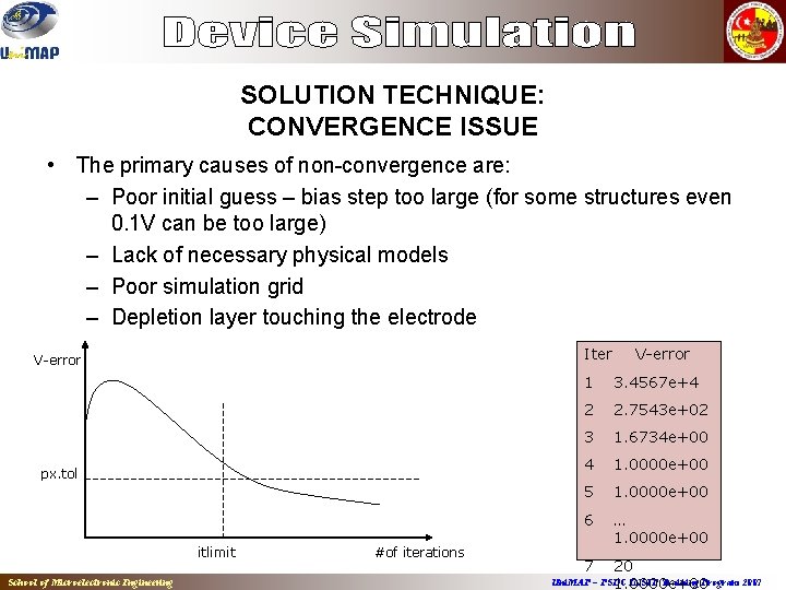 SOLUTION TECHNIQUE: CONVERGENCE ISSUE • The primary causes of non-convergence are: – Poor initial
