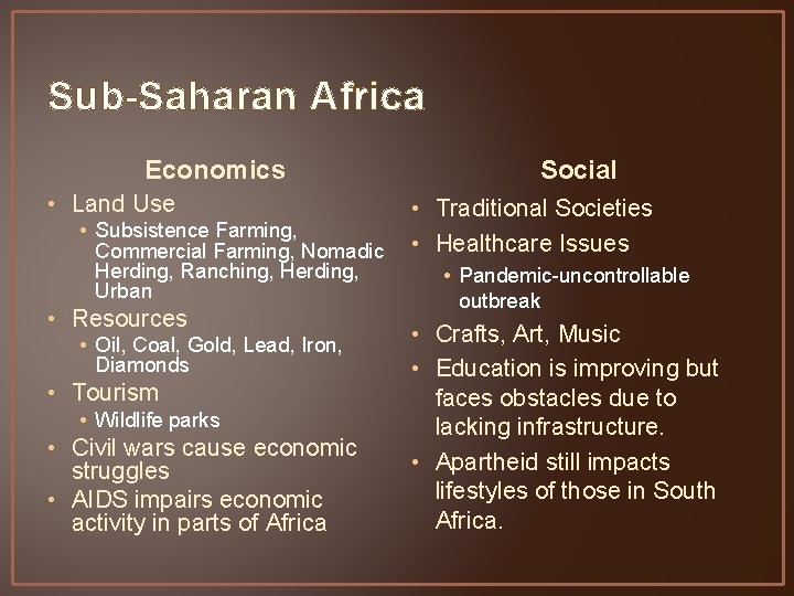 Sub-Saharan Africa Economics • Land Use • Subsistence Farming, Commercial Farming, Nomadic Herding, Ranching,