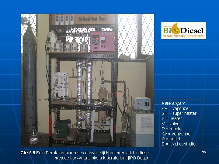 Keterangan: VR = vaporizer SH = super heater H = heater V = valve