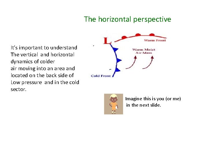 The horizontal perspective It’s important to understand The vertical and horizontal dynamics of colder