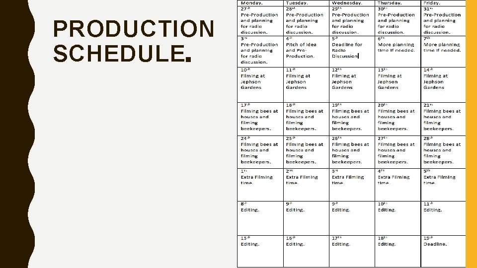 PRODUCTION SCHEDULE. 