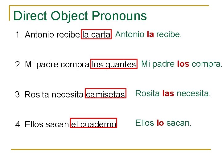 Direct Object Pronouns 1. Antonio recibe la carta. Antonio la recibe. 2. Mi padre