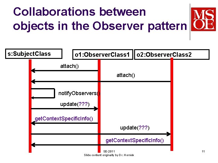 Collaborations between objects in the Observer pattern s: Subject. Class o 1: Observer. Class