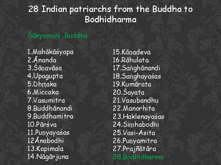 28 Indian patriarchs from the Buddha to Bodhidharma Śākyamuni Buddha 1. Mahākāśyapa 2. Ānanda