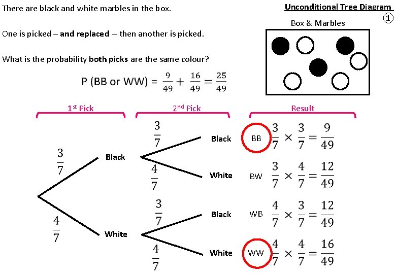 Unconditional Tree Diagram ① Box & Marbles There are black and white marbles in Unconditional Tree Diagram ① Box & Marbles There are black and white marbles in