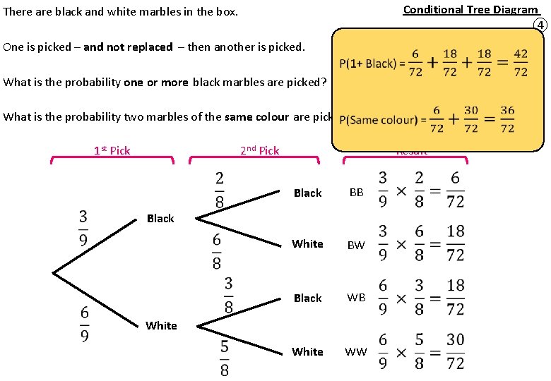 Conditional Tree Diagram ④ Box & Marbles There are black and white marbles in Conditional Tree Diagram ④ Box & Marbles There are black and white marbles in