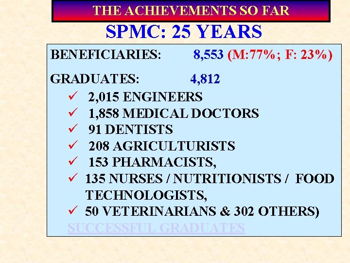 THE ACHIEVEMENTS SO FAR SPMC: 25 YEARS BENEFICIARIES: 8, 553 (M: 77%; F: 23%)