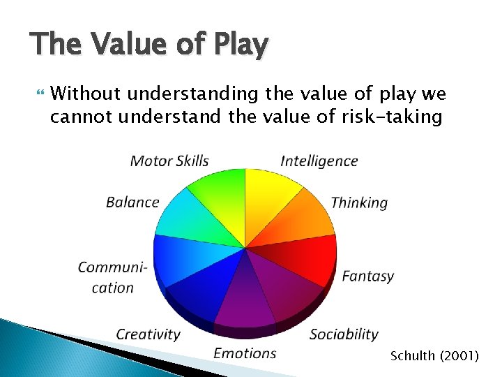 The Value of Play Without understanding the value of play we cannot understand the