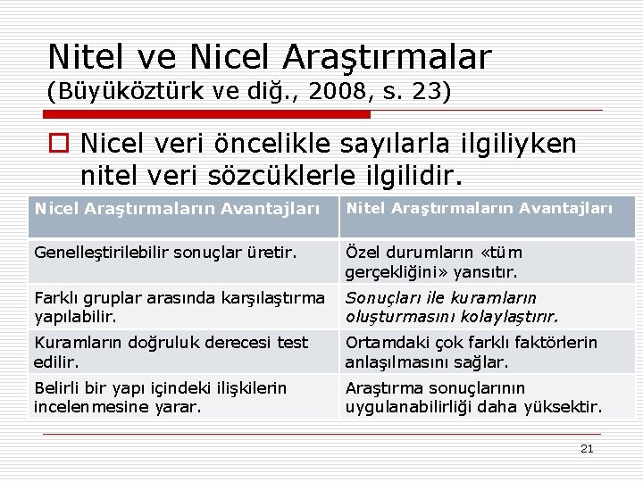 Nitel ve Nicel Araştırmalar (Büyüköztürk ve diğ. , 2008, s. 23) o Nicel veri