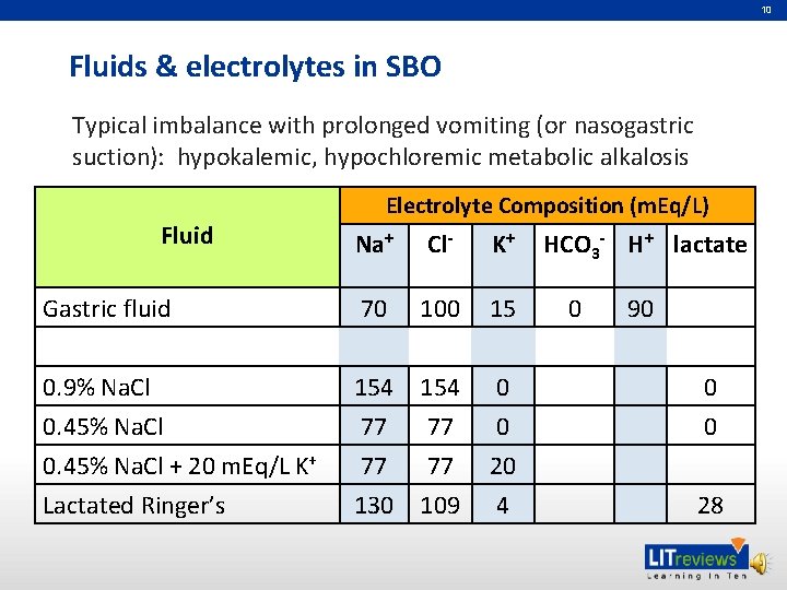 10 Fluids & electrolytes in SBO Typical imbalance with prolonged vomiting (or nasogastric suction):