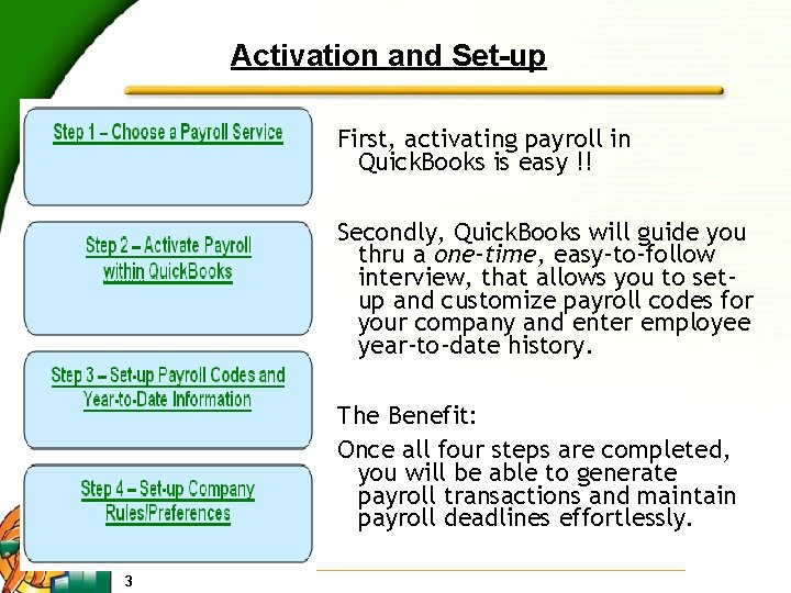 Activation and Set-up First, activating payroll in Quick. Books is easy !! Secondly, Quick.