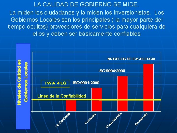 LA CALIDAD DE GOBIERNO SE MIDE. La miden los ciudadanos y la miden los