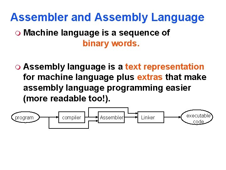 Assembler and Assembly Language Machine language is a sequence of binary words. Assembly language Assembler and Assembly Language Machine language is a sequence of binary words. Assembly language