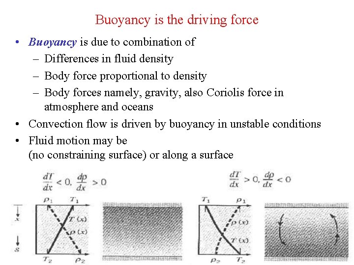 Buoyancy is the driving force • Buoyancy is due to combination of – Differences