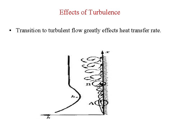 Effects of Turbulence • Transition to turbulent flow greatly effects heat transfer rate. 