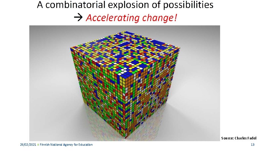 Source: Charles Fadel 28/02/2021 Finnish National Agency for Education 13 
