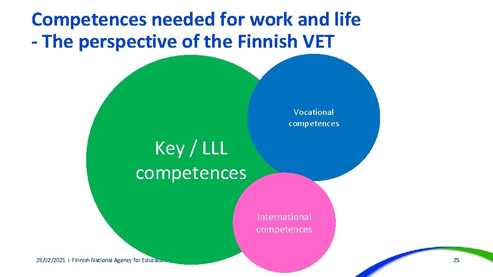 Competences needed for work and life - The perspective of the Finnish VET Vocational