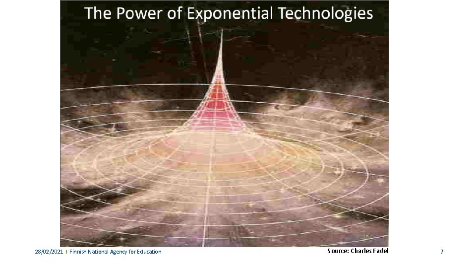 28/02/2021 Finnish National Agency for Education Source: Charles Fadel 7 
