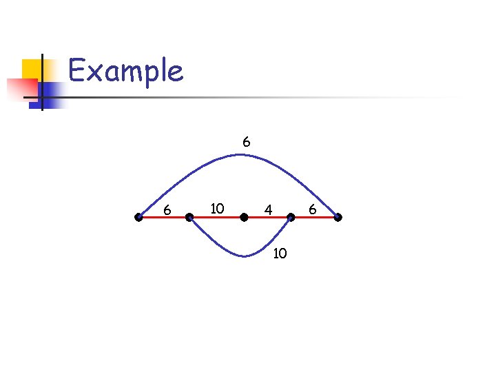 Example 6 6 10 4 10 6 