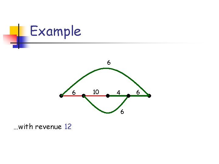 Example 6 6 10 4 6 …with revenue 12 6 