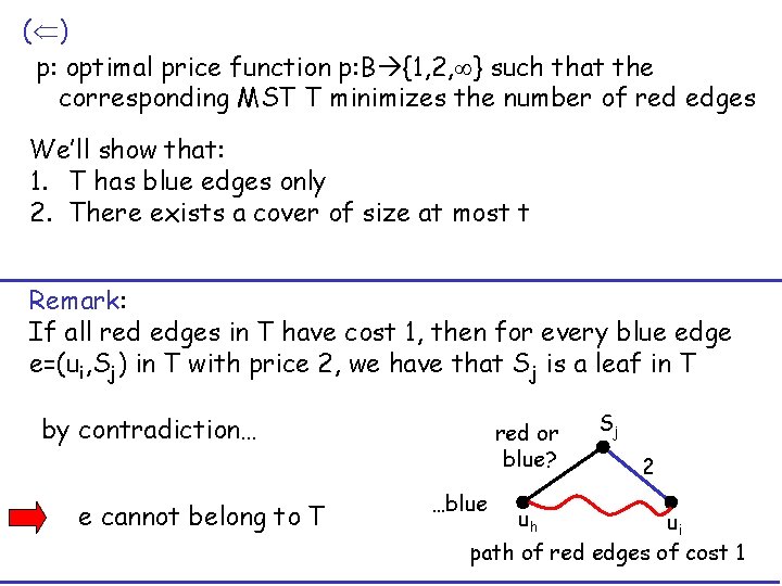 ( ) p: optimal price function p: B {1, 2, } such that the