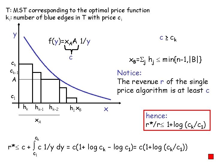 T: MST corresponding to the optimal price function ki: number of blue edges in