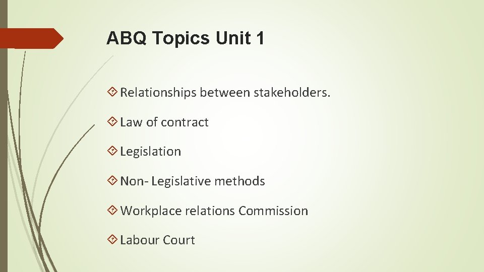 ABQ Topics Unit 1 Relationships between stakeholders. Law of contract Legislation Non- Legislative methods