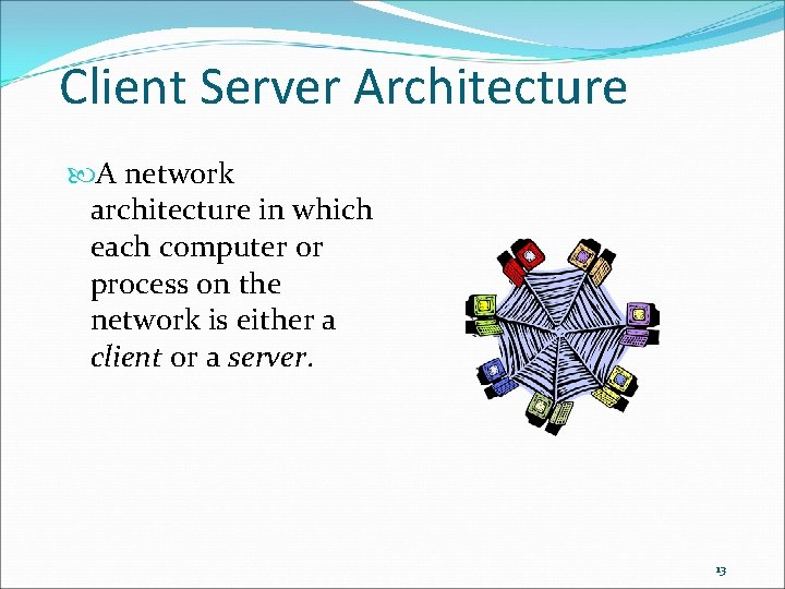 Client Server Architecture A network architecture in which each computer or process on the Client Server Architecture A network architecture in which each computer or process on the