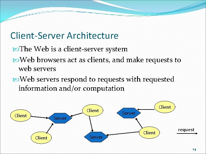Client-Server Architecture The Web is a client-server system Web browsers act as clients, and Client-Server Architecture The Web is a client-server system Web browsers act as clients, and